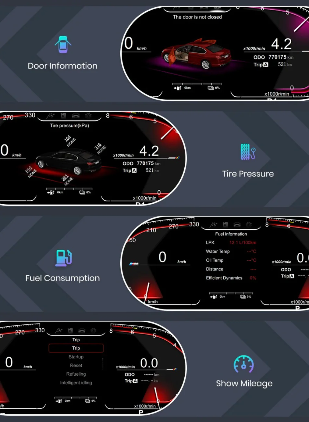 Cuadro de instrumentos digital LCD (panel de mandos) para BMW F45 F40 F50 F52 (2017-2022) - Image 7