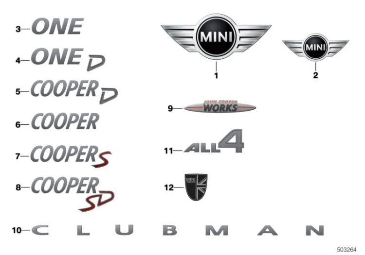 Emblema delantero negro OEM 51149880863 para MINI F56, F56 BEV, F56 LCI, F55, F57 Cabrio... y más. Original MINI. - Image 2