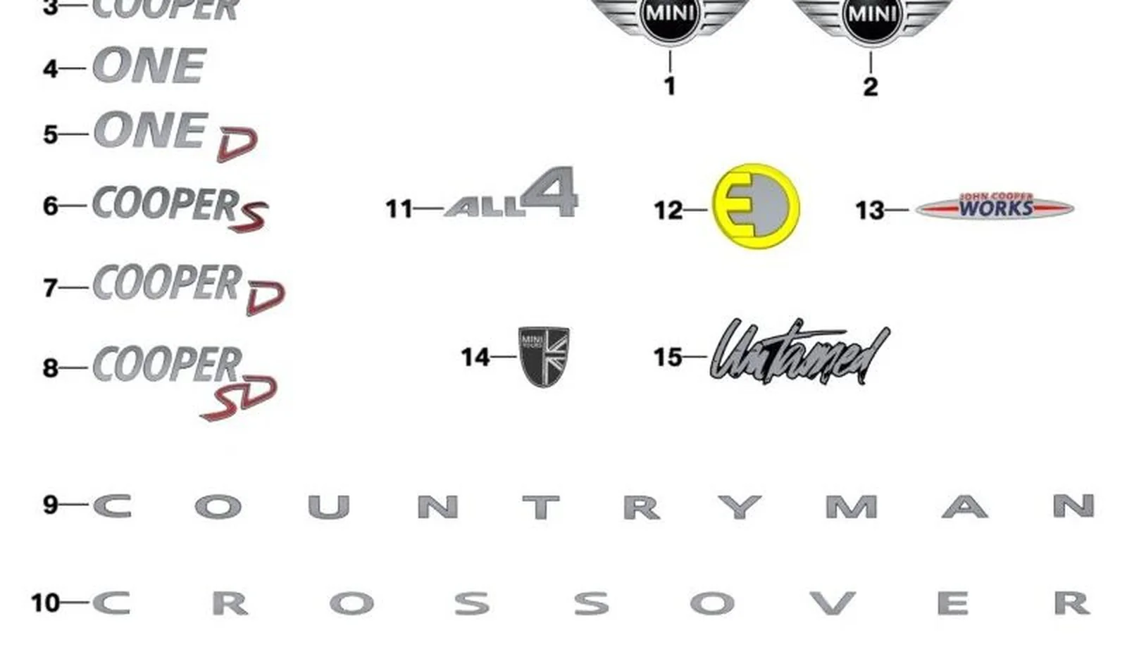 Emblema delantero OEM 51147388120 para MINI Countryman F60 (11/2015 - 07/2020). Original MINI. - Image 2