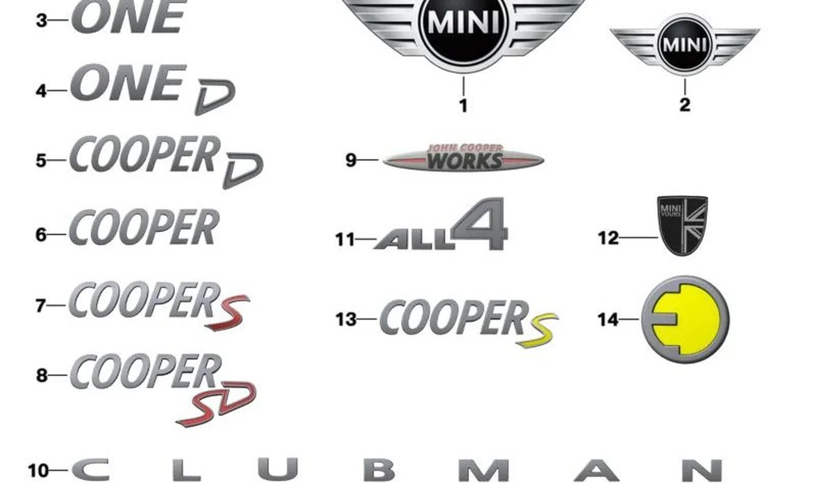 Emblema trasero OEM 51147351370 para MINI Clubman F54, Cooper, Cooper D (2015-2019). Original MINI.