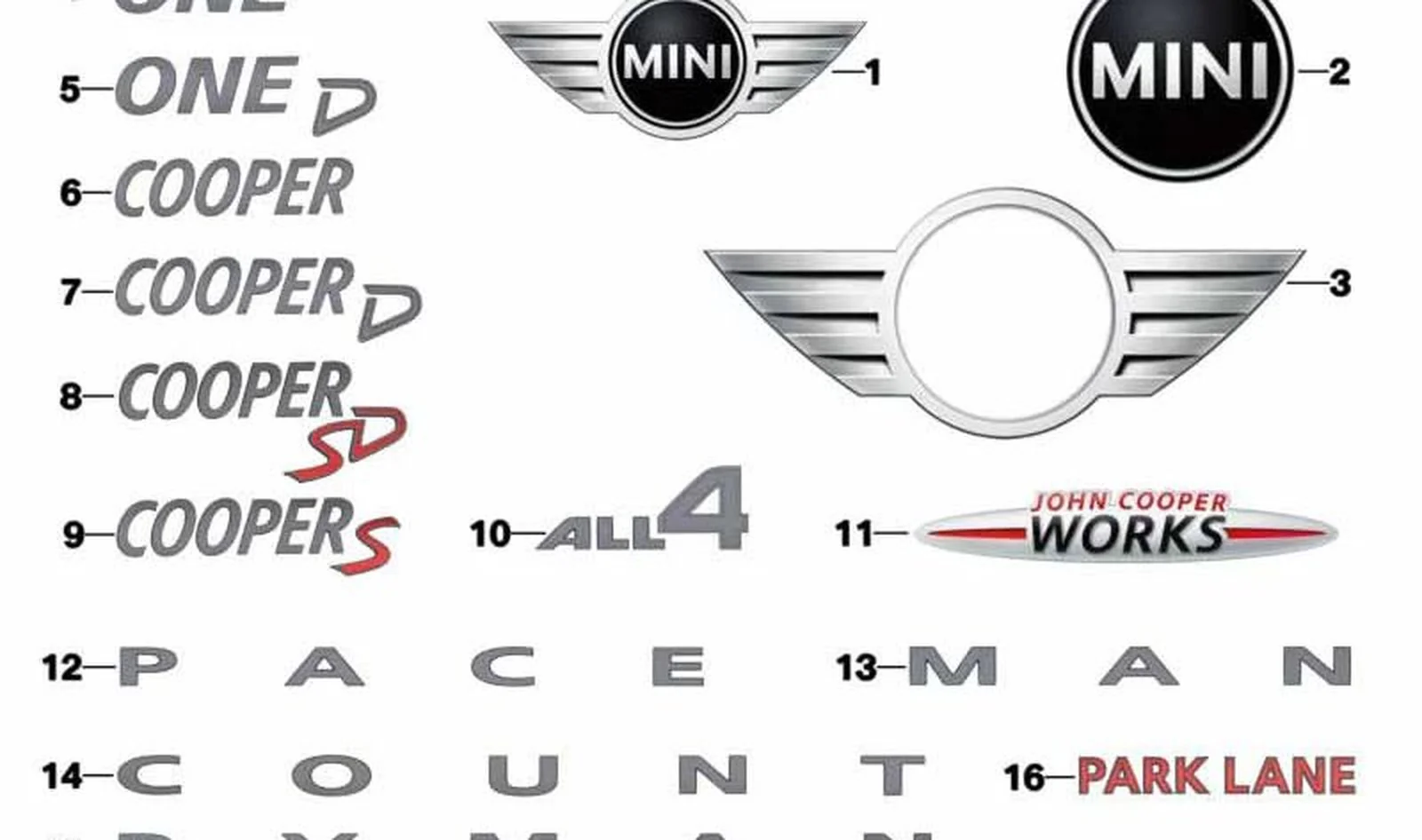 Inscripción trasera OEM 51149811768 para MINI Countryman R60 (2010-2016). Original MINI.