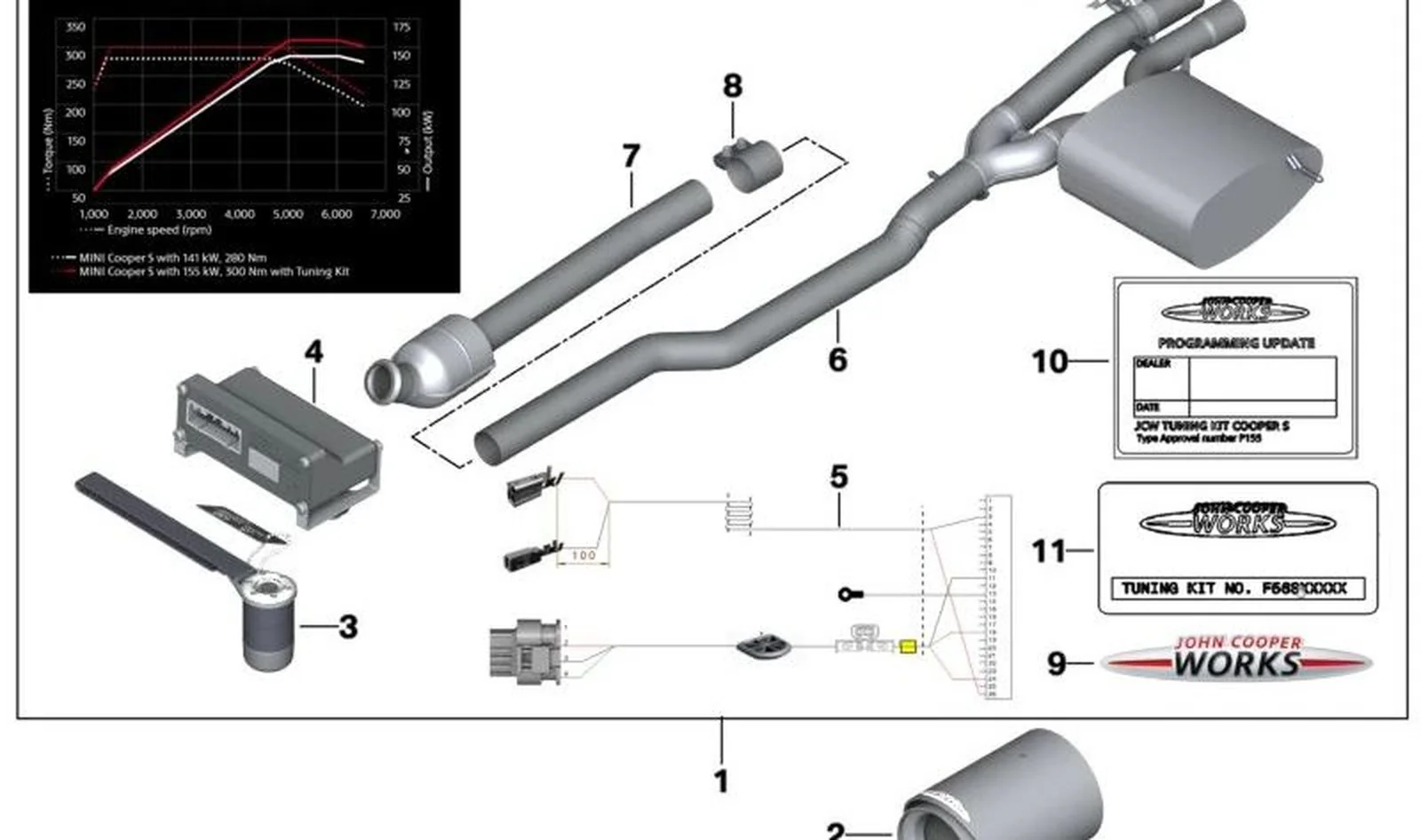 Silenciador con tapa OEM 18302360848 para MINI Cooper S F56, F55 desde 2014. Original MINI.
